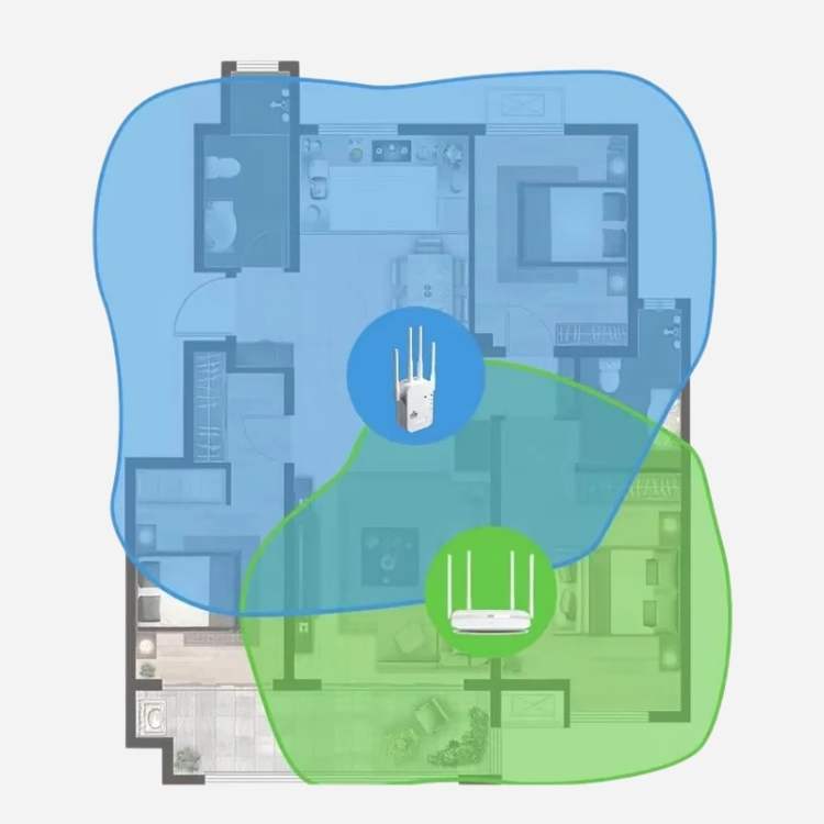 Amplificateur WiFi Extérieur Longue Portée 4