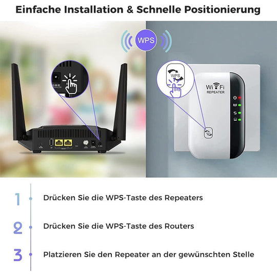 Amplificateur WiFi pour Maison et Bureau 4