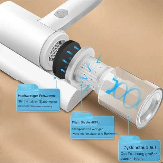 Aspirateur de Lit Innovant pour un Nettoyage Profond 2