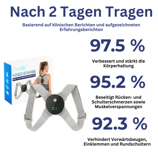 Bandage Postural Innovant pour un Maintien Optimal 6