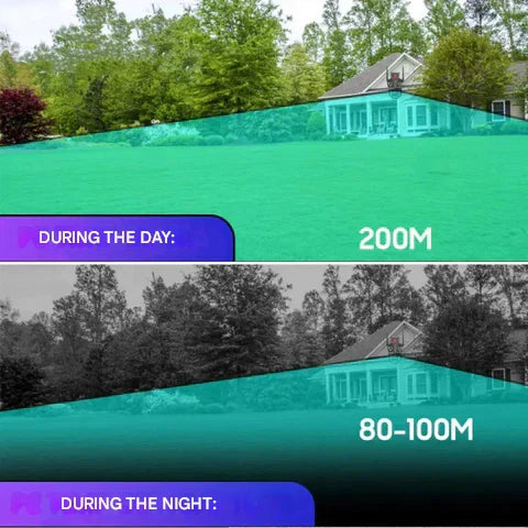 Caméra de Sécurité WiFi 10K avec Zoom Optique 20x 7