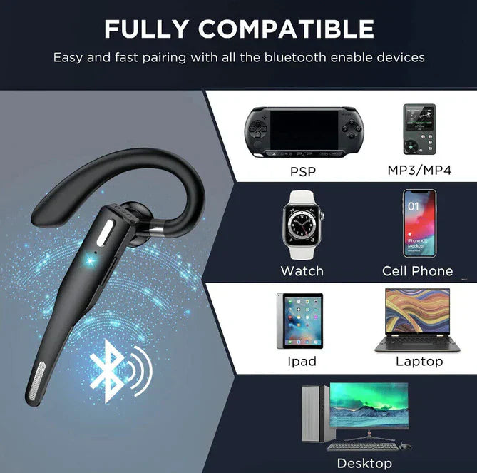 Casque Bluetooth 5.1 sans fil avec double micro 6