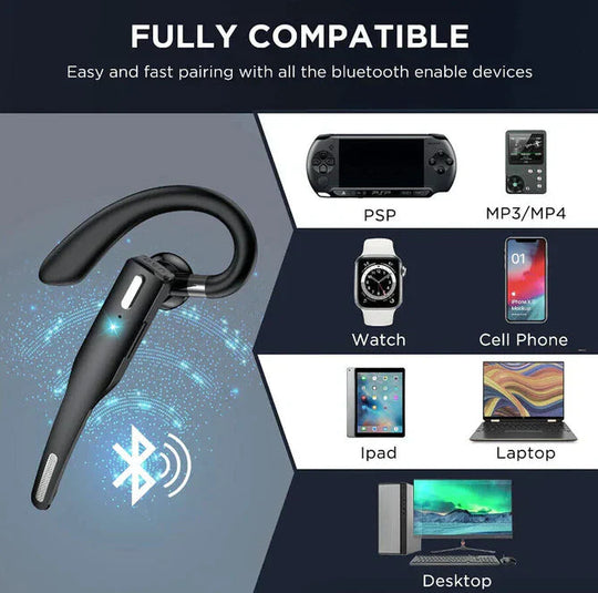 Casque Bluetooth 5.1 sans fil avec double micro 6