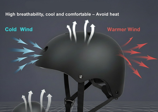 Casque Vélo Ajustable Pour Hommes Et Femmes, Confort Optimal, 11 Aérations 7