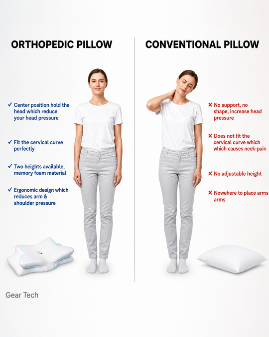 Oreiller Mémoire de Forme Ergonomique Anti-Ronflement pour un Sommeil Réparateur