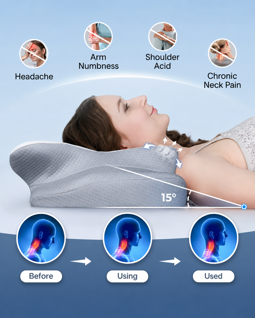 Oreiller Mémoire de Forme Ergonomique Anti-Ronflement pour un Sommeil Réparateur