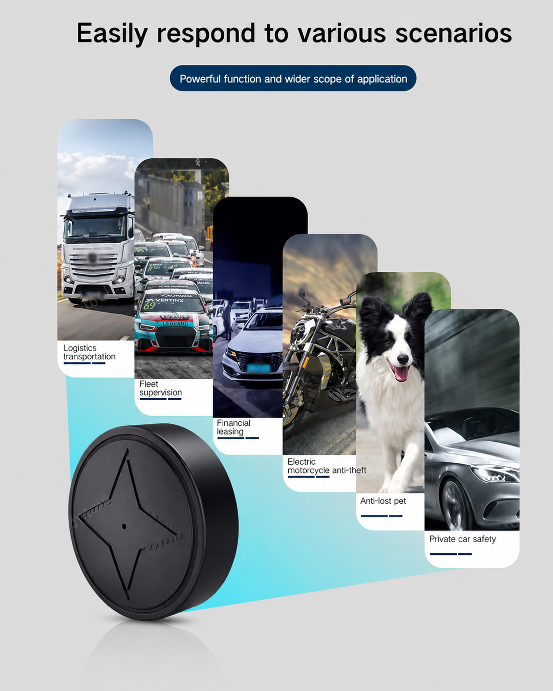 Traceur GPS Magnétique pour Véhicules et Objets de Valeur