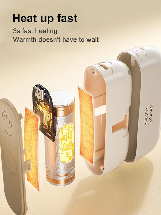Chauffe-mains Portables Rechargeables Pratiques 1