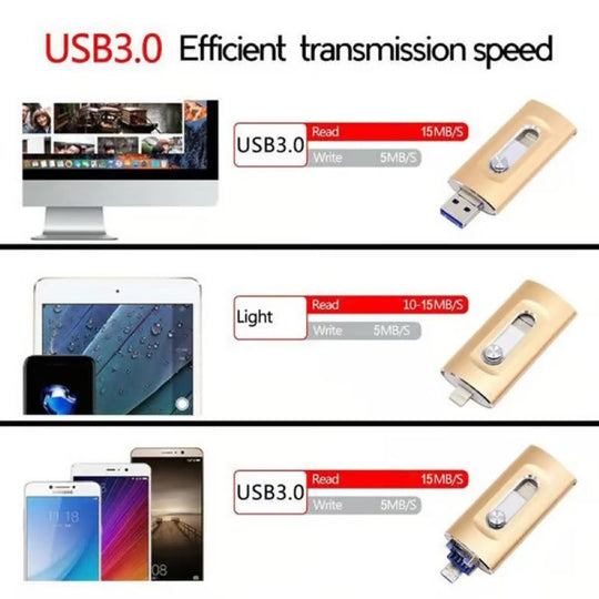 Clé USB 3 en 1 pour Téléphone et Ordinateur 4