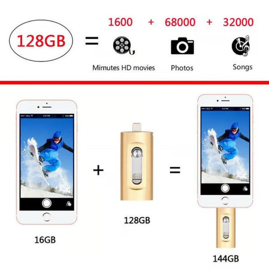 Clé USB 3 en 1 pour Téléphone et Ordinateur 5