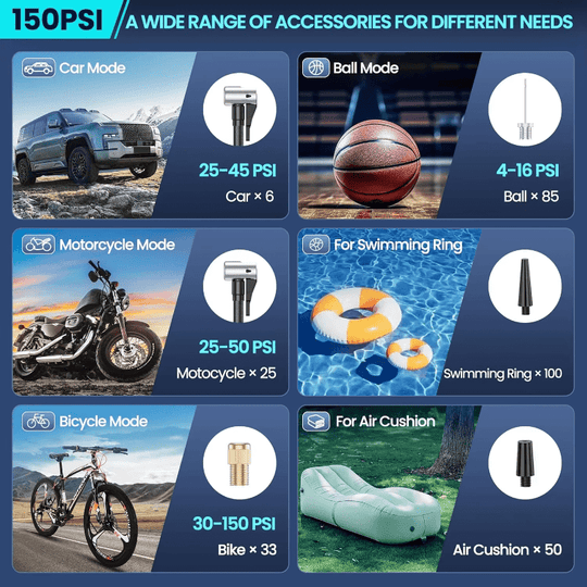 Compresseur d'Air Portable 180 PSI avec Affichage Numérique 5