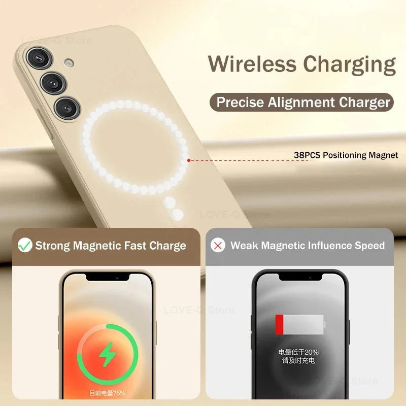 Coque de Charge Magnétique pour Samsung Galaxy 3