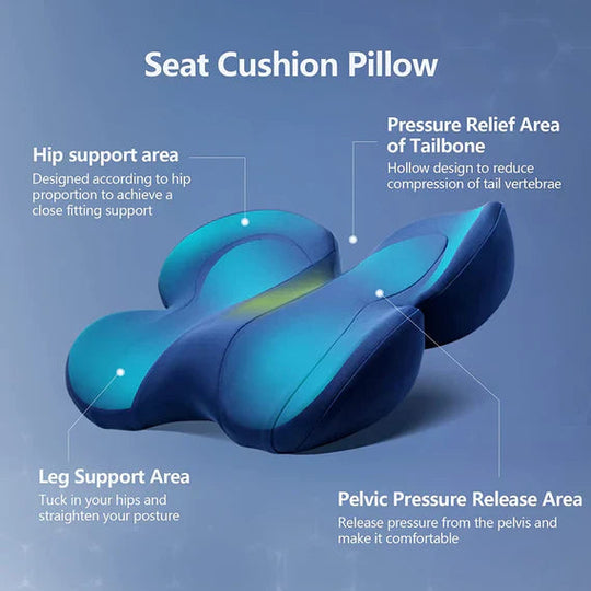 Coussin de Siège Ergonomique pour Bureau et Voyage 1
