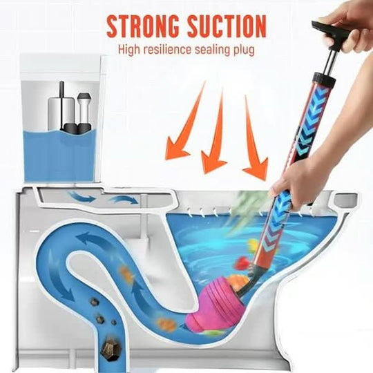 Déboucheur WC Haute Pression Multifonction pour Toilettes et Éviers 1