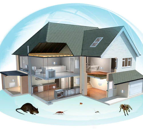 Dispositif de Protection Contre les Nuisibles Ultrasonique 5