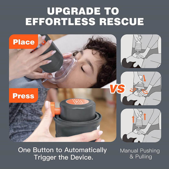 Dispositif de Sauvetage Automatique pour Urgence 7
