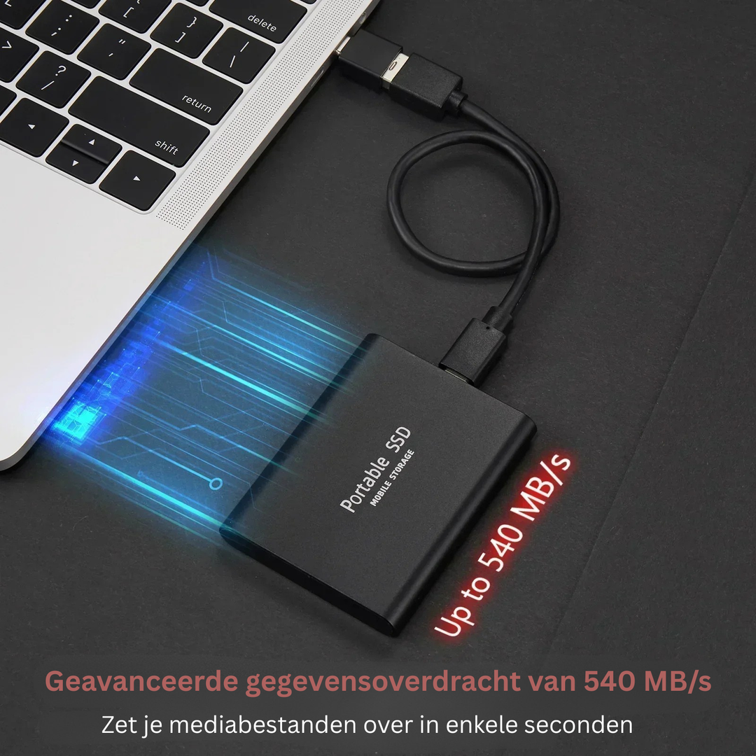 Disque Dur Externe SSD Ultra-Rapide 128 To Compact 1