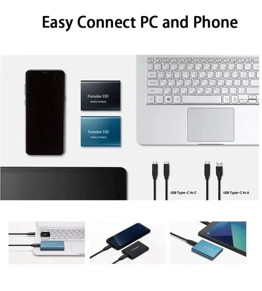 Disque Dur Externe SSD Ultra-Rapide 128 To Compact 5
