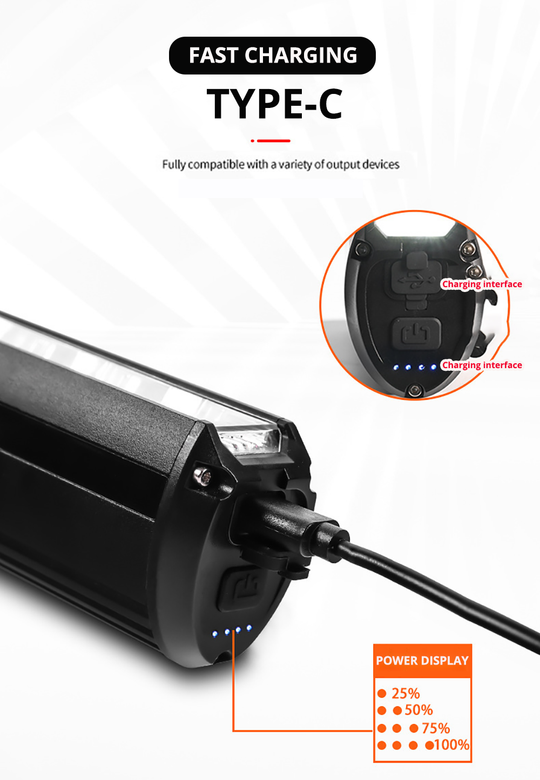 Éclairage Vélo LED Multifonctionnel Énergétique avec Modes Puissants et Résistance à l'Eau IPX6 3