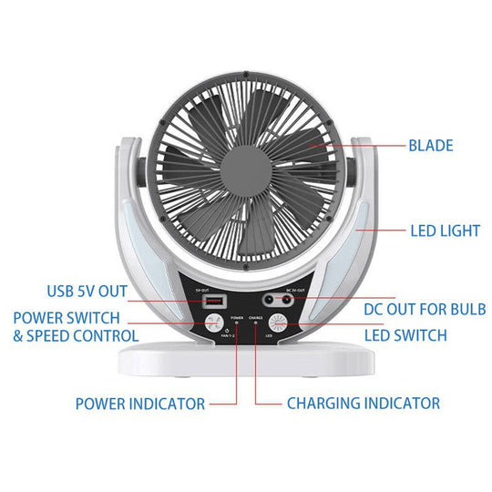 Ensemble portable ventilateur solaire unisexe avec éclairage et batterie rechargeable USB 2