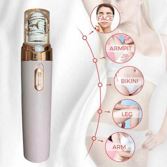 Épilateur 2 en 1 Pratique Pour Femmes Compact et Rechargeable 0