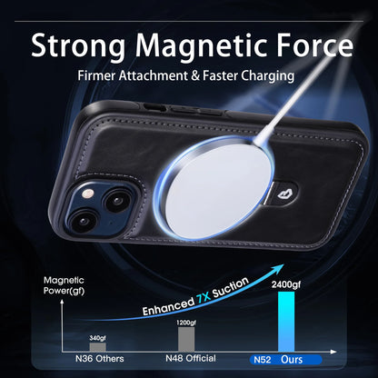 Étui pour iPhone avec Support Anneau Magnétique 4