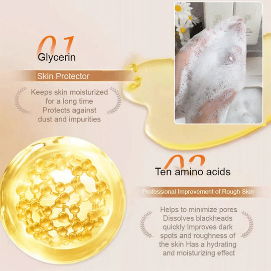 Gel Douche Nourrissant pour Peau Éclatante 6