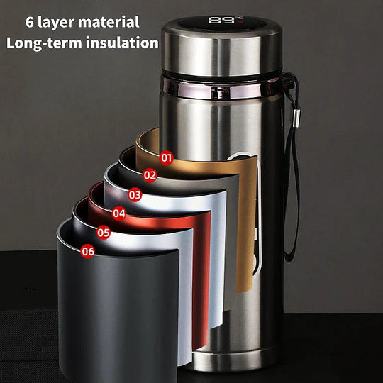Gourde Isotherme 1L avec Affichage de Température LED, Pratique pour Activités de Plein Air 2