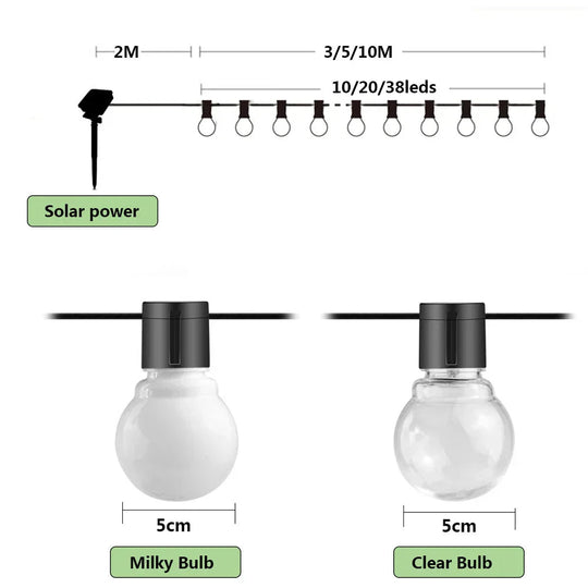 Guirlandes Lumineuses d'Extérieur Décoratives 3