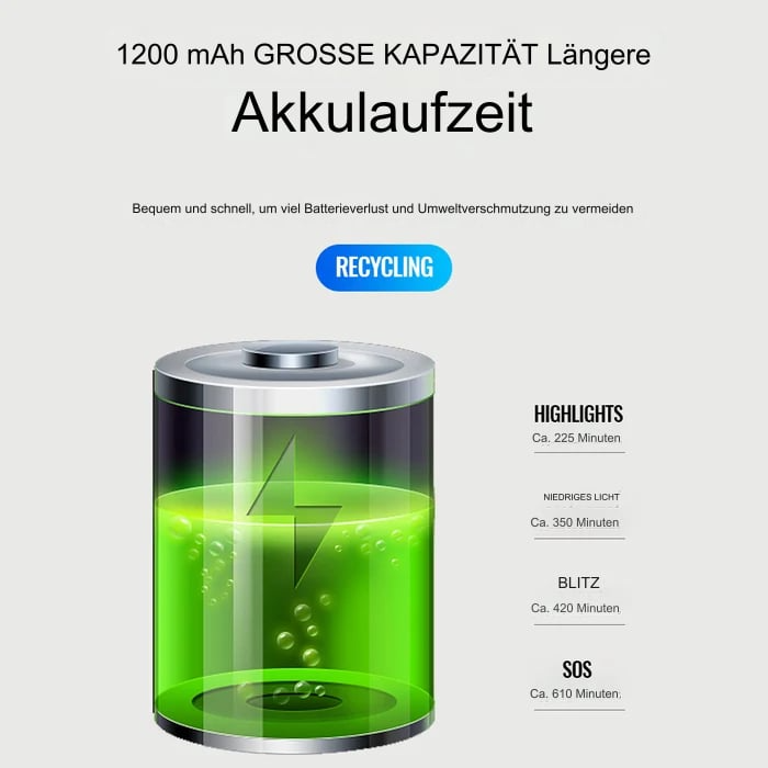Klaxon Électronique pour Vélo avec Lumière LED Puissante et Design Compact 5