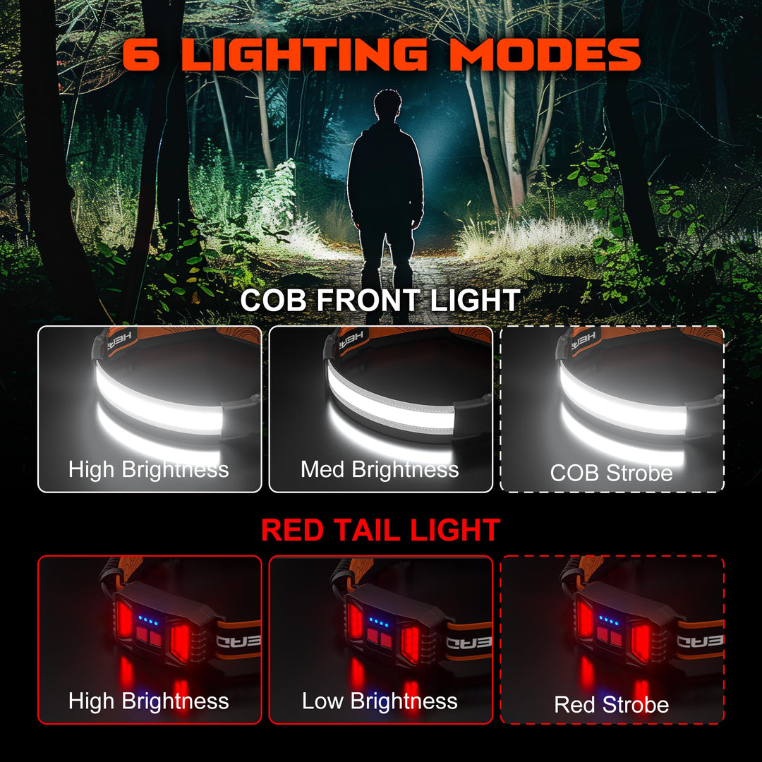 Lampe Frontale Rechargeable 1000 Lumens Puissante pour Camping et Randonnée 3