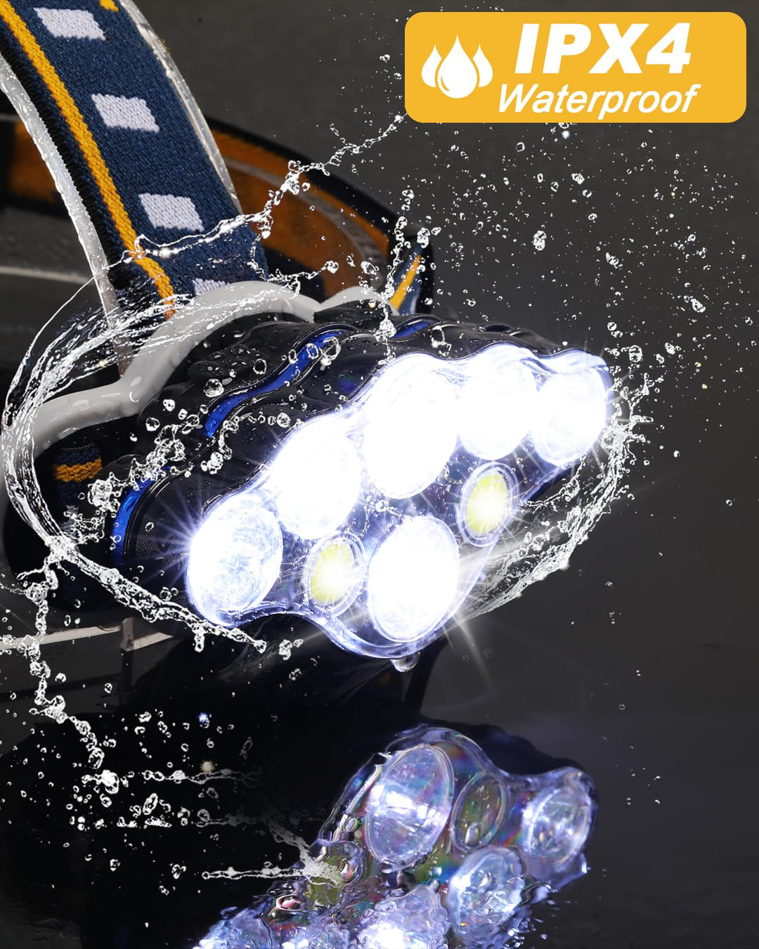 Lampe Frontale Rechargeable Puissante 18 000 Lumens pour Trail et Activités de Plein Air 3