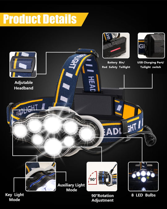 Lampe Frontale Rechargeable Puissante 18 000 Lumens pour Trail et Activités en Plein Air 1