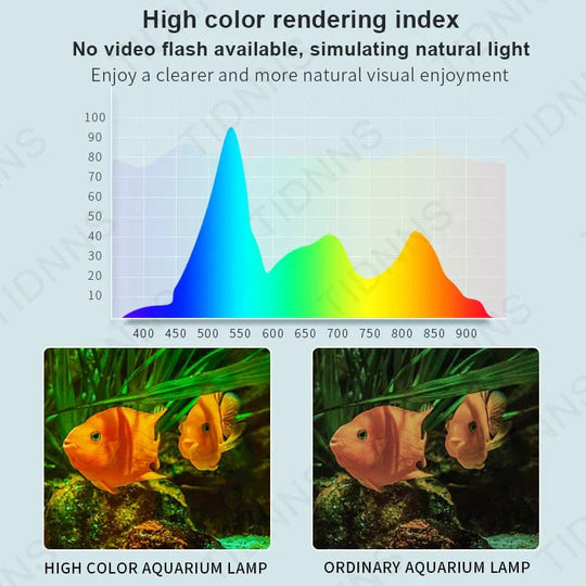 Lampe Pour Aquarium LED Submersible RGB Éclairage Aquarium Luminosité Réglable 5