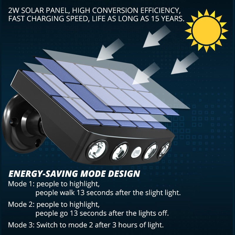 Lampe Solaire Extérieur LED avec Détecteur de Mouvement pour Éclairage Extérieur 1