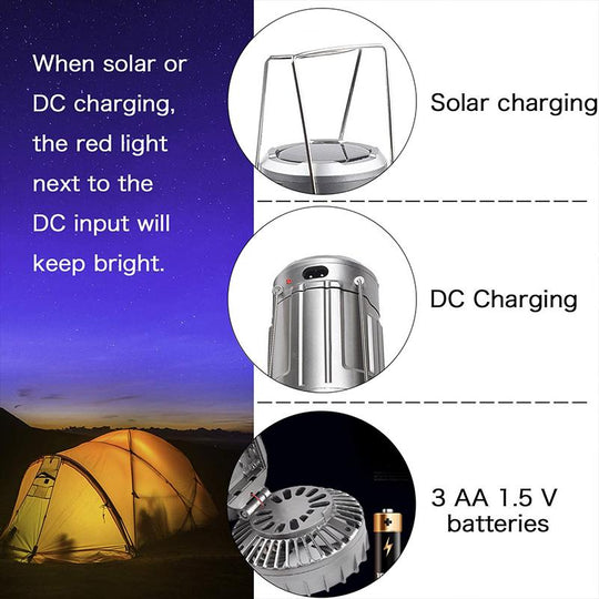 Lampe de Camping LED avec Ventilateur Intégré 2
