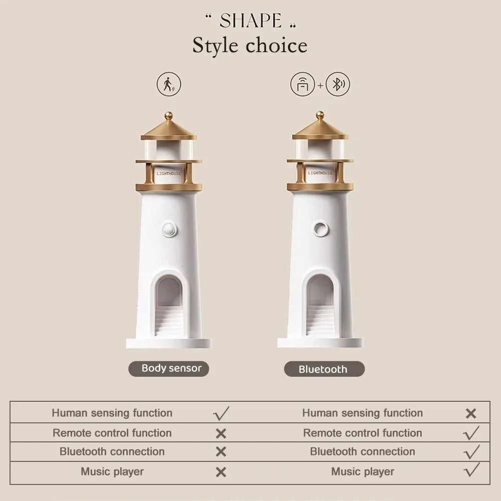 Lampe de Nuit Phare Inspirée 6