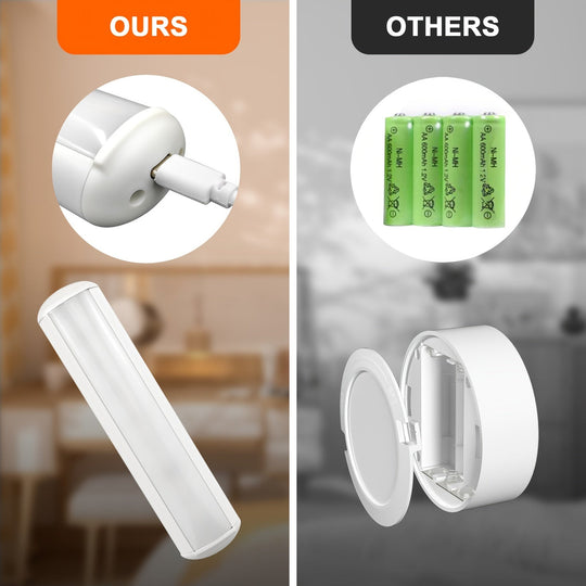 Lampes Murales Sans Fil Modernes - Pack de 2 6