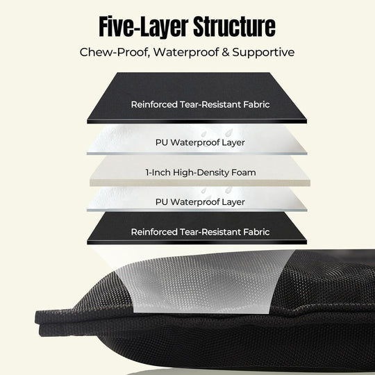 Lit pour chien avec matelas imperméable et durable 1