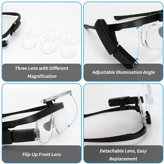 Loupe Frontale Multifonctionnelle avec Éclairage LED 5
