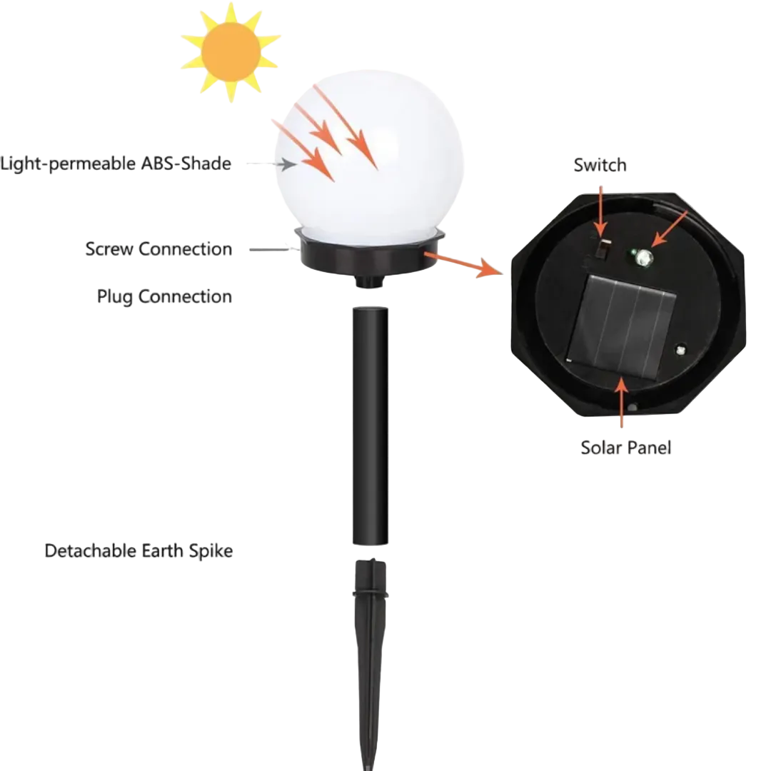 Luminaires de Jardin Sphériques Solaires LED 2