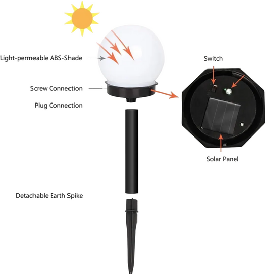 Luminaires de Jardin Sphériques Solaires LED 2