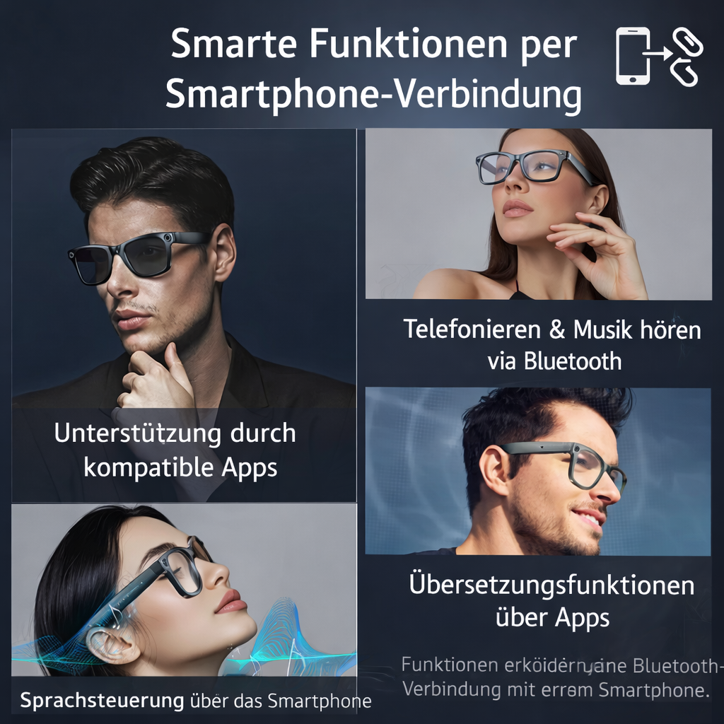 Lunettes Intelligentes VizoLens Capture Instantanée Avec Bluetooth 2