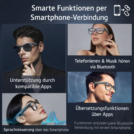 Lunettes Intelligentes VizoLens Capture Instantanée Avec Bluetooth 2