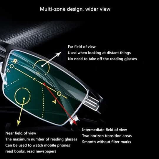 Lunettes Progressives Intelligentes pour Vision Optimale 3