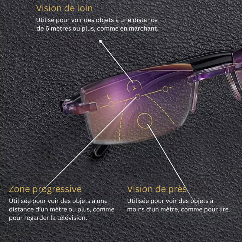 Lunettes de Lecture Multifocales Homme Femme Design Léger 4