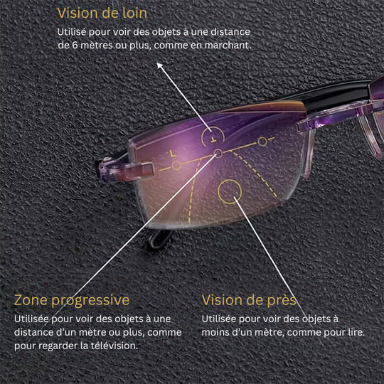 Lunettes de Lecture Multifocales Homme Femme Design Léger 4