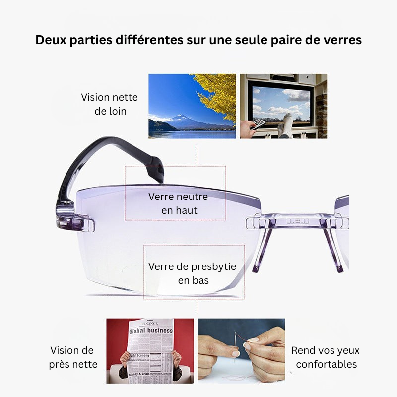 Lunettes de Lecture Multifocales Homme Femme Design Léger 6