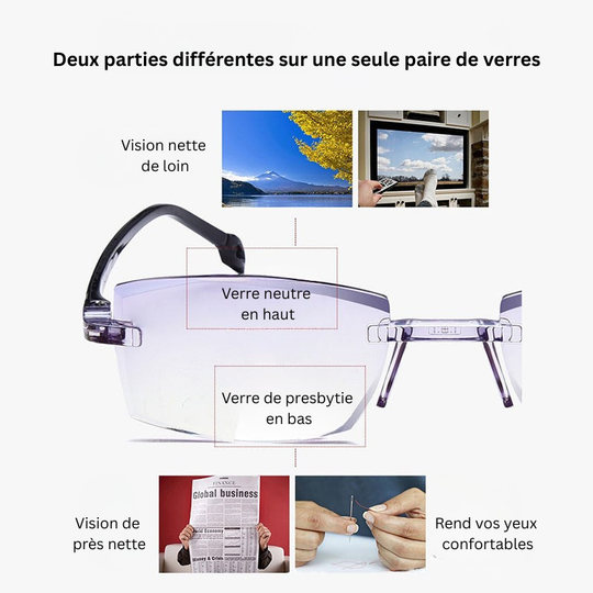 Lunettes de Lecture Multifocales Homme Femme Design Léger 6