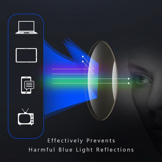 Lunettes de Lecture Unisexes Modernes Confortables pour Ordinateur et Lecture 7